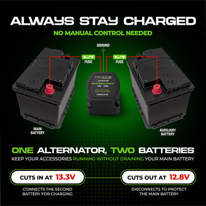 Dual Battery Isolator Kit 12V (140 AMP Iso-Pro)