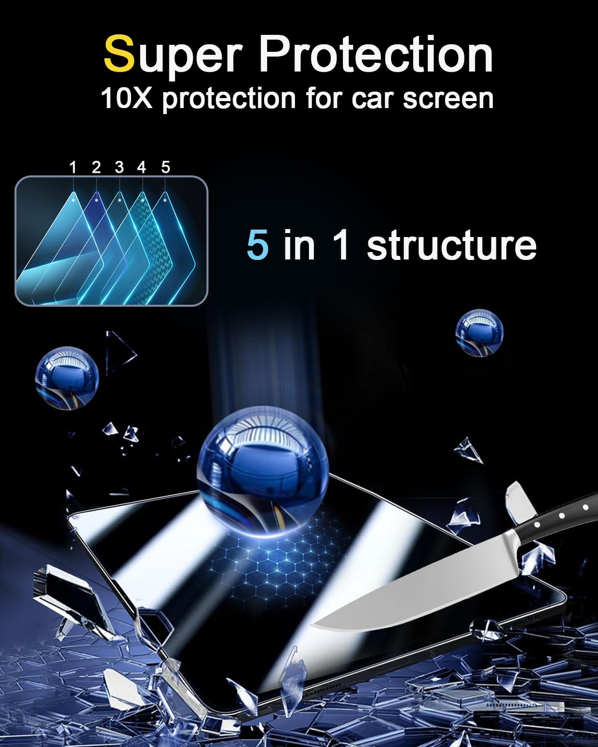 Screen Protector for Toyota Crown 2025 (Transparent / for Crown Signia 12.3" screen)