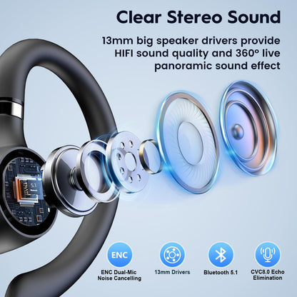 Bluetooth Headset 72H Work Single (All Black / M54)