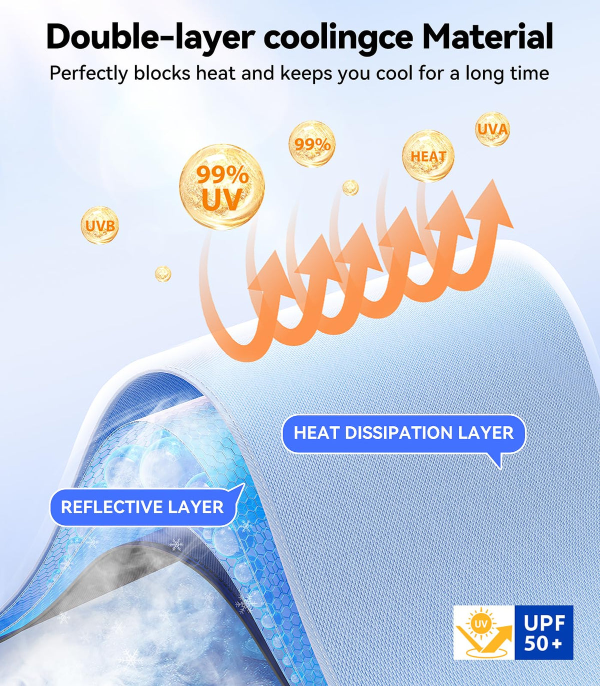 Windshield Sun Shade Umbrella [Vinyl Coating Heat Shield]