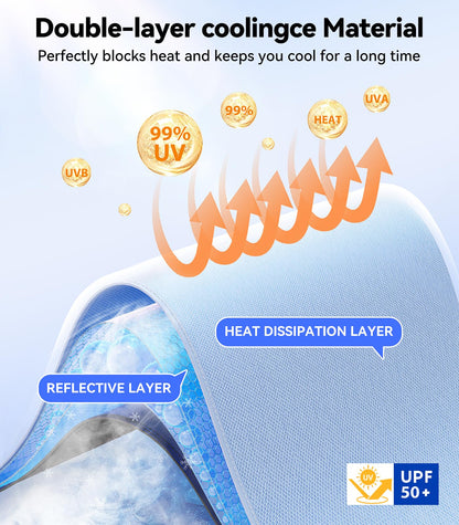 Windshield Sun Shade Umbrella [Vinyl Coating Heat Shield]