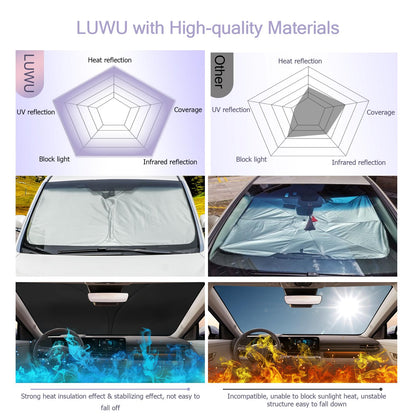 Hyundai Kona Windshield Sun Shade (2024 Hyundai Kona)