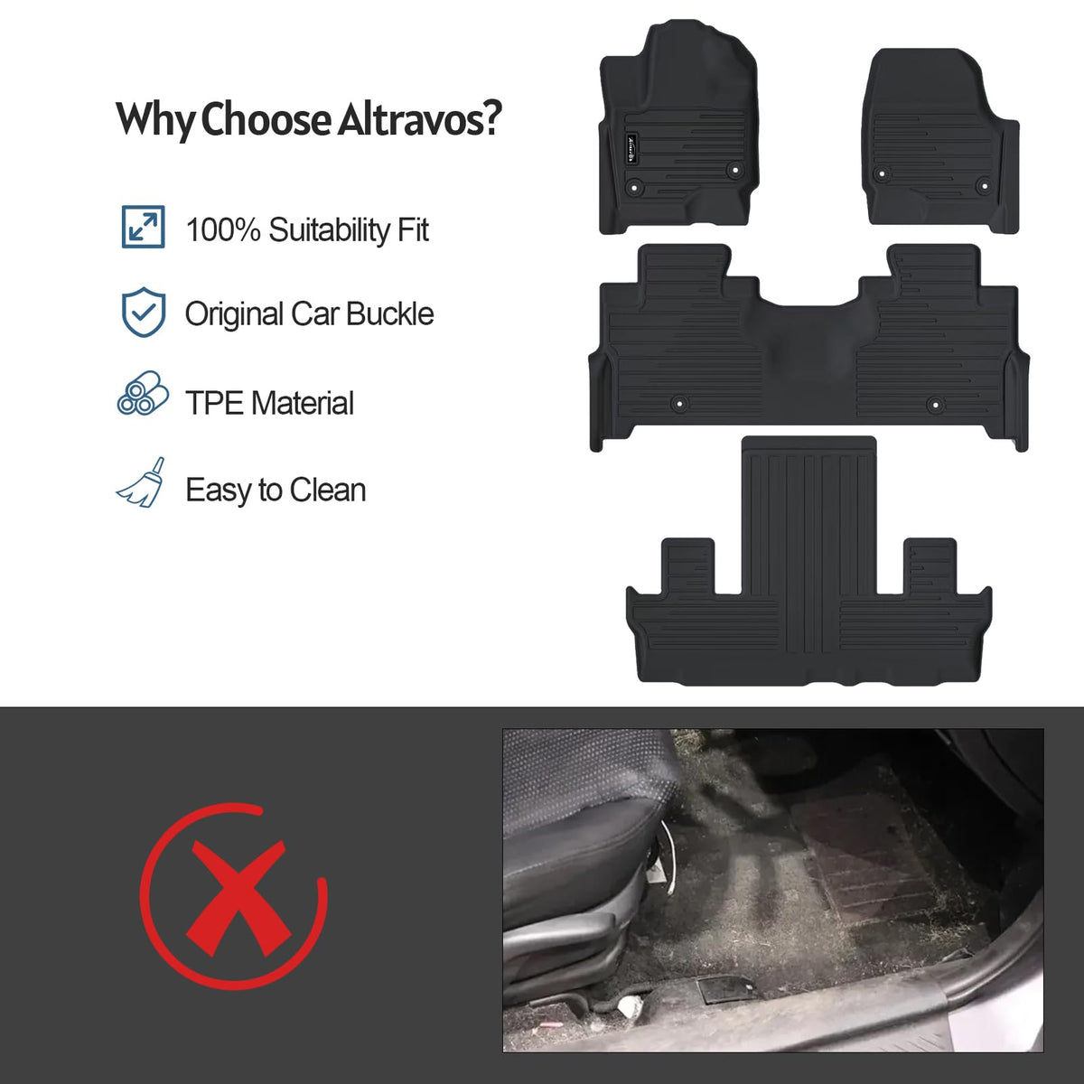 Floor Mats for 2024 2025 2026 Chevy Traverse & 2025 (2024 Traverse 7 Seats-(Full Set))