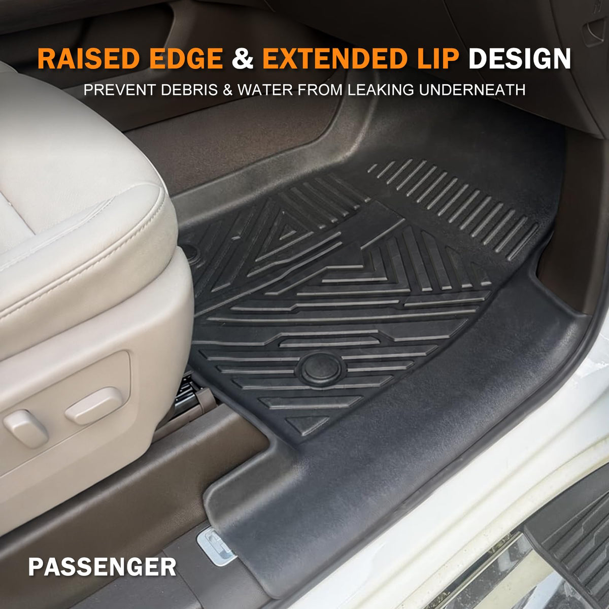 Floor Mats for 2020