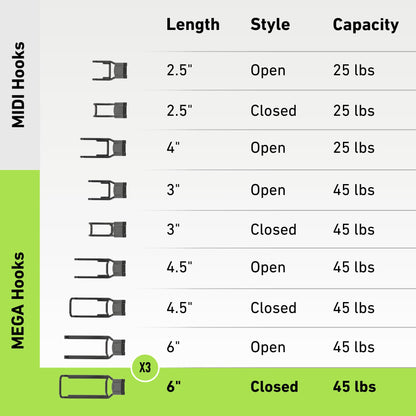 MEGA 6 in Closed Hooks (6 Inch / Closed)