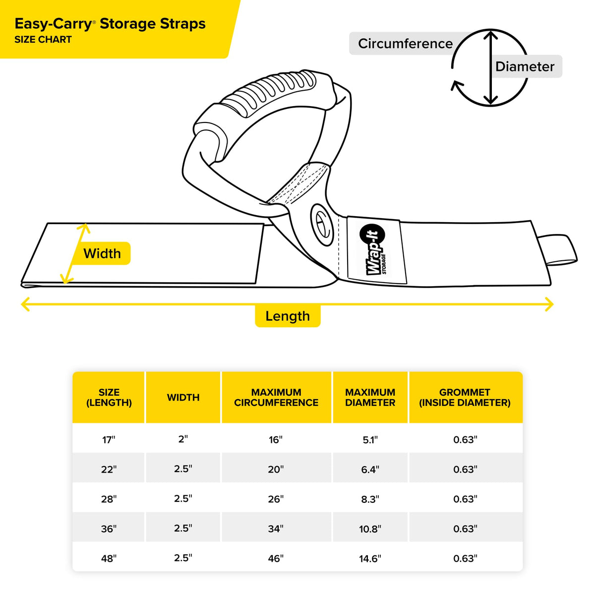 Easy Carry Wrap (48" (2 Pack) with Grommet / Black)