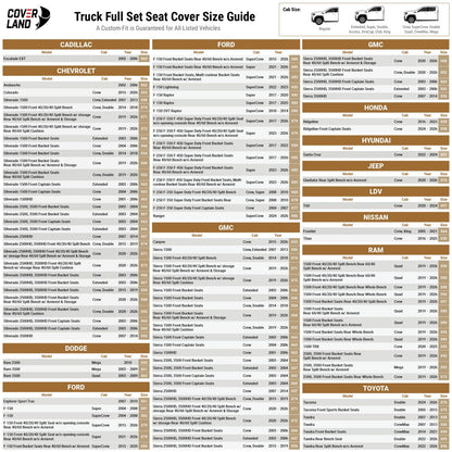 Premium Custom Fit Truck Car Seat Covers Full Set Seat Waterproof (X93 (See Vehicle Size Chart) / Full Set - Beige)