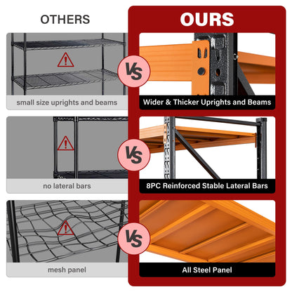6000LBS Heavy Duty Garage Shelving Units (Black Orange / 79"Wx24"Dx79"H)