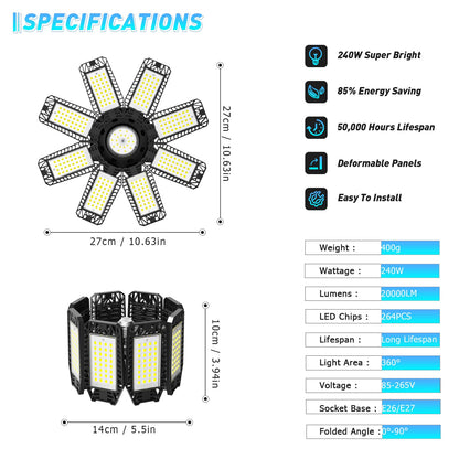Garage Light 2 Pack (8+1 Panels)