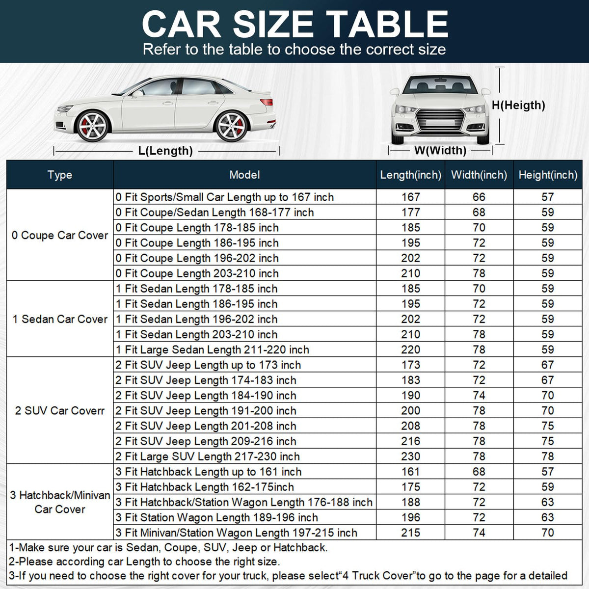 16 Layers Car Cover for Sports Small Car Waterproof All Weather (0 Coupe Car Cover / 0 Fit Sports/Small Car Length up to 167 inch)
