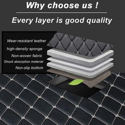 Car Trunk Mats Cargo Liners for 2026 Tesla Model Y Juniper 5 (normal / B/Black-beige)