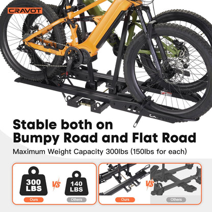 CyberRack 300lbs Ebike Rack with Ramp for 2 Ebike (S2 300lbs)